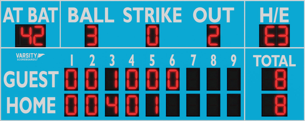 Varsity Scoreboard Baseball Softball 3358-22 20' X 8' Outdoor with Wireless Remote Control