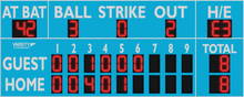 Load image into Gallery viewer, Varsity Scoreboard Baseball Softball 3358-22 20&#39; X 8&#39; Outdoor with Wireless Remote Control