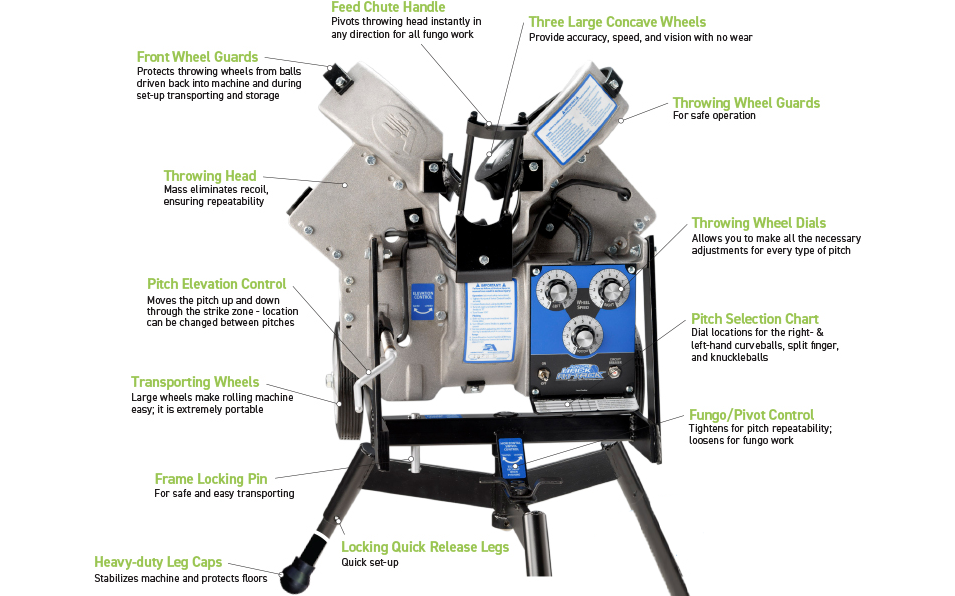 Sports Attack Baseball Pitching Machine 1381-8361-1 Junior Hack Attack