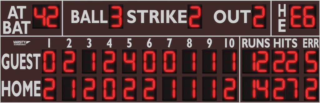 Varsity Scoreboard Baseball Softball 3394-22 20' X 6' 6" Outdoor with Wireless Remote Control