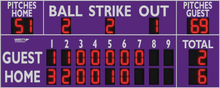 Load image into Gallery viewer, Varsity Scoreboard Baseball Softball 3359-22 20&#39; X 8&#39; Outdoor with Wireless Remote Control