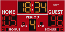 Load image into Gallery viewer, Varsity Scoreboard Basketball System 2230-22 Indoor 8&#39; X 4&#39;